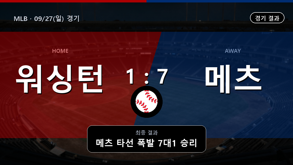 워싱턴 뉴욕 메츠 MLB 경기 하이라이트 결과와 중계 정보