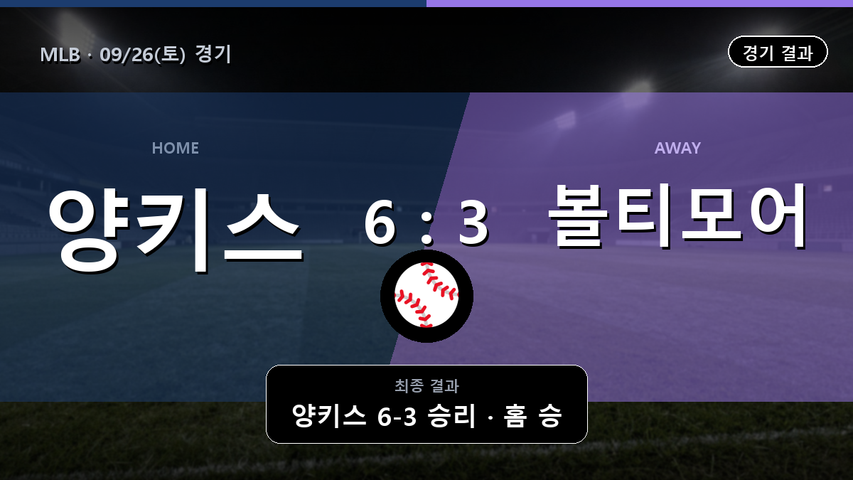 뉴욕 양키스 볼티모어 MLB 경기 하이라이트 결과와 중계 정보