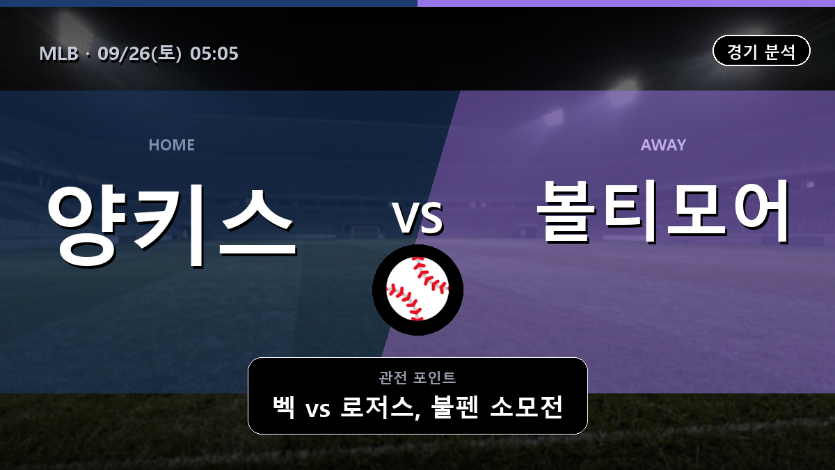 뉴욕 양키스 볼티모어 MLB 경기 분석과 중계 정보