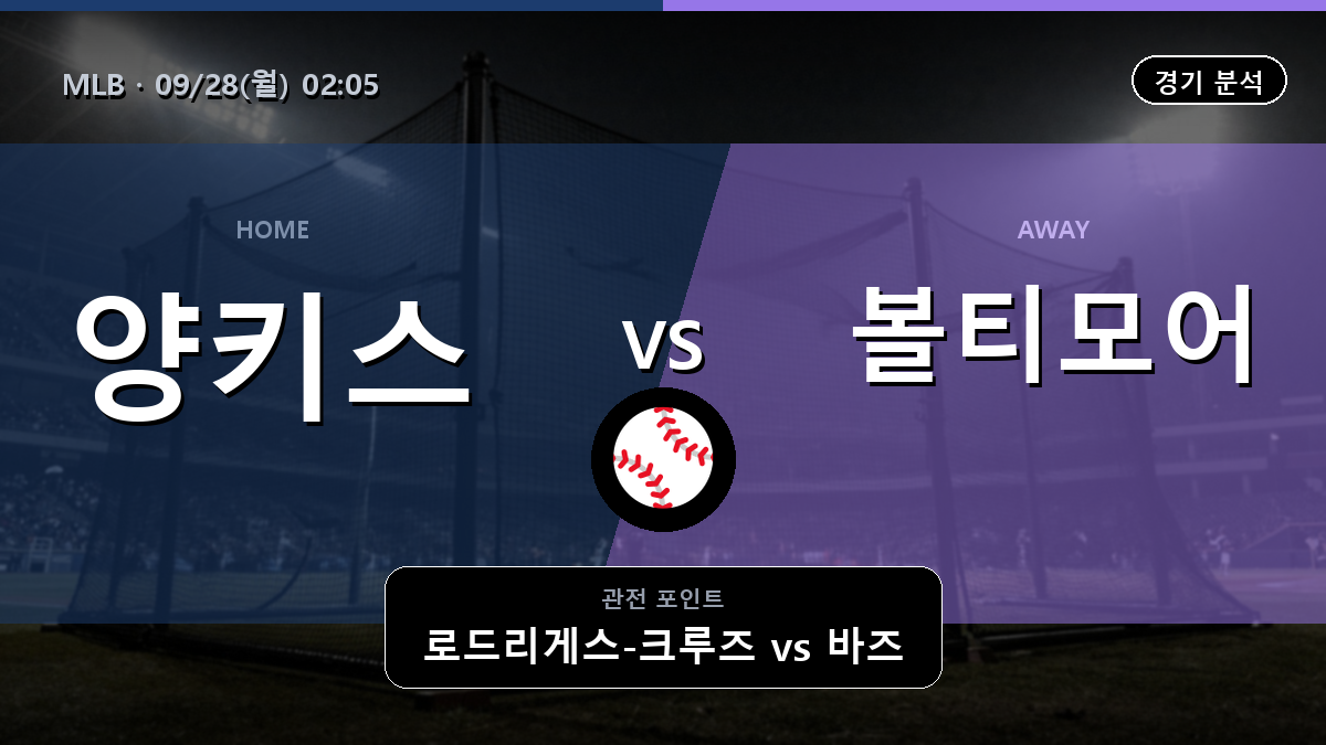 뉴욕 양키스 볼티모어 MLB 경기 분석과 중계 정보