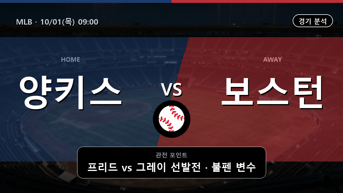 뉴욕 양키스 보스턴 MLB 경기 분석과 중계 정보
