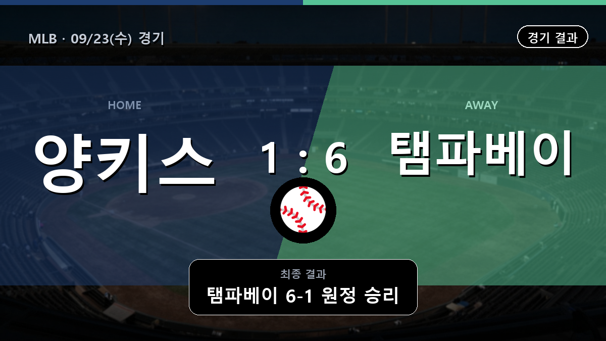 뉴욕 양키스 탬파베이 MLB 경기 하이라이트 결과와 중계 정보