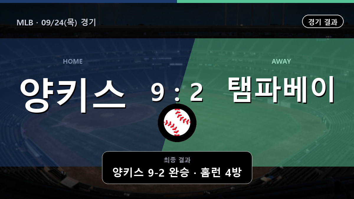 뉴욕 양키스 탬파베이 MLB 경기 하이라이트 결과와 중계 정보