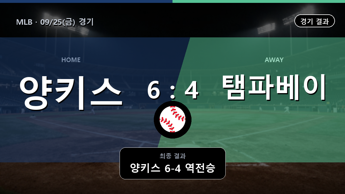 뉴욕 양키스 탬파베이 MLB 경기 하이라이트 결과와 중계 정보