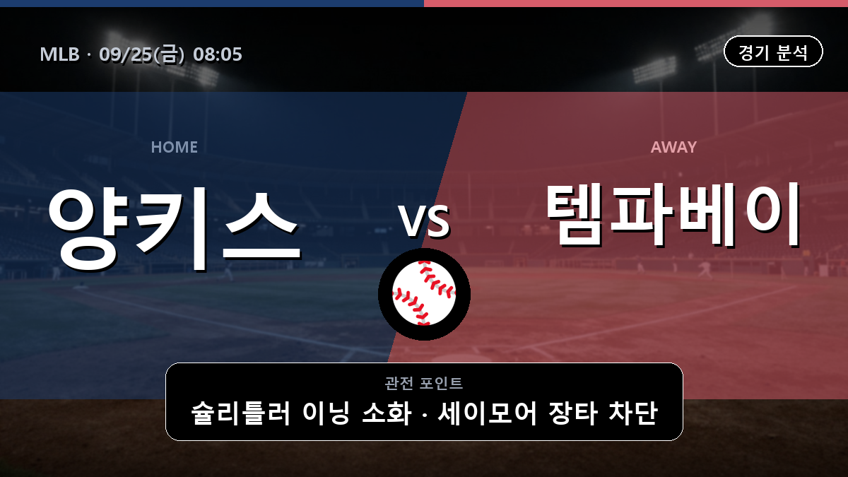 뉴욕 양키스 템파베이 MLB 경기 분석과 중계 정보