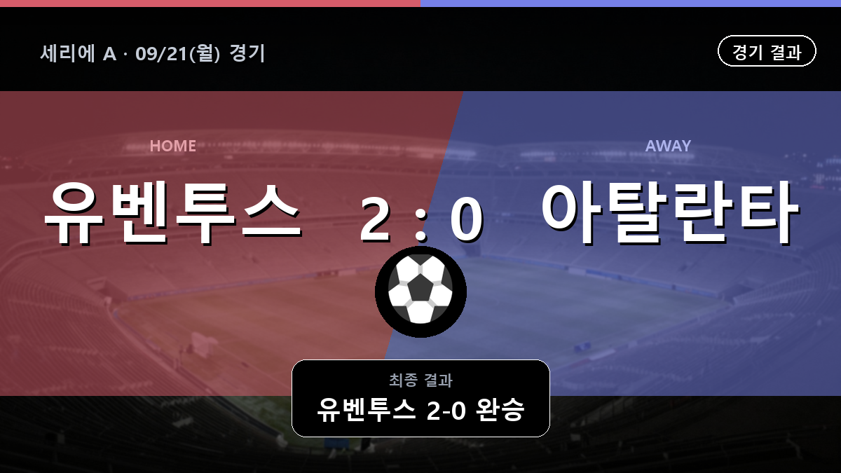 유벤투스 아탈란타 세리에 A 경기 하이라이트 결과와 중계 정보
