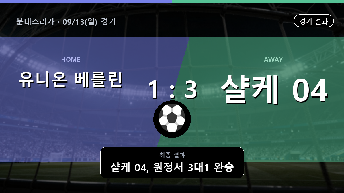 유니온 베를린 샬케 04 분데스리가 경기 하이라이트 결과와 중계 정보