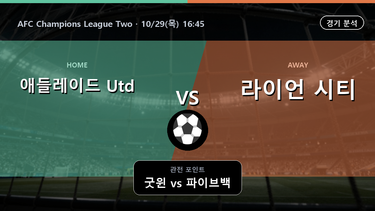 애들레이드 Utd 라이언 시티 세일러스 AFC Champions League Two 경기 분석과 중계 정보