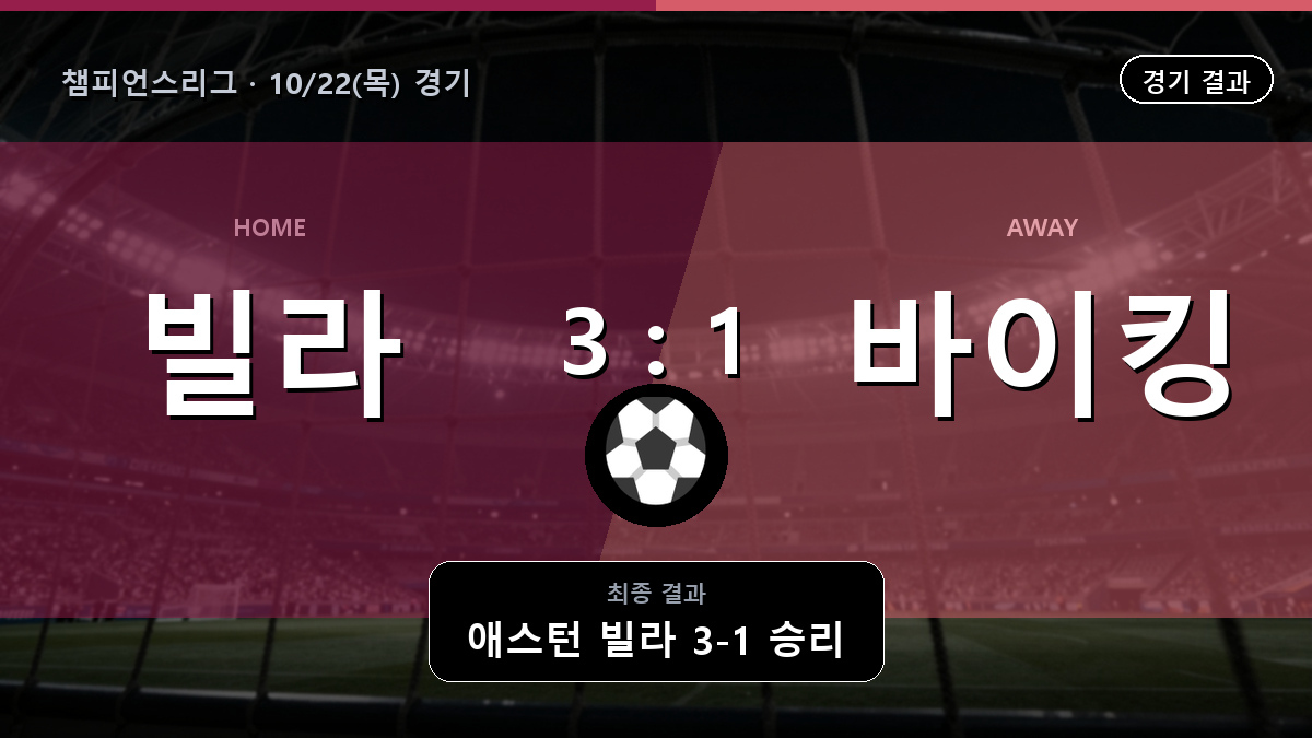 애스턴 빌라 바이킹 챔피언스리그 경기 하이라이트 결과와 중계 정보