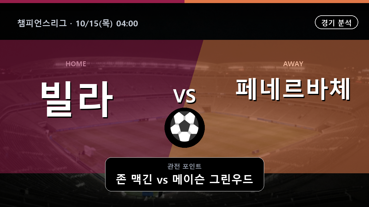 애스턴 빌라 페네르바체 챔피언스리그 경기 분석과 중계 정보