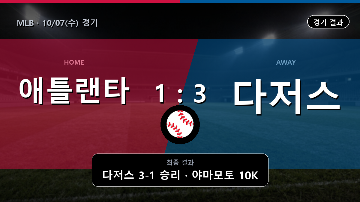 애틀랜타 LA 다저스 MLB 경기 하이라이트 결과와 중계 정보
