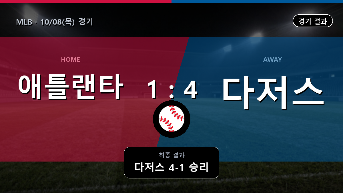애틀랜타 LA 다저스 MLB 경기 하이라이트 결과와 중계 정보