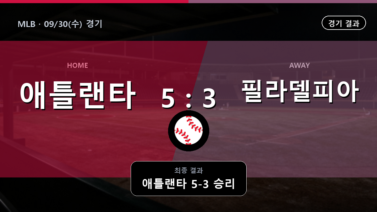 애틀랜타 필라델피아 MLB 경기 하이라이트 결과와 중계 정보