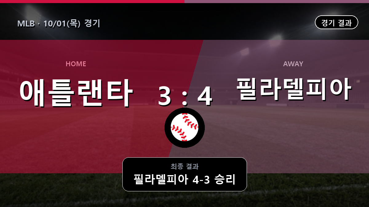 애틀랜타 필라델피아 MLB 경기 하이라이트 결과와 중계 정보