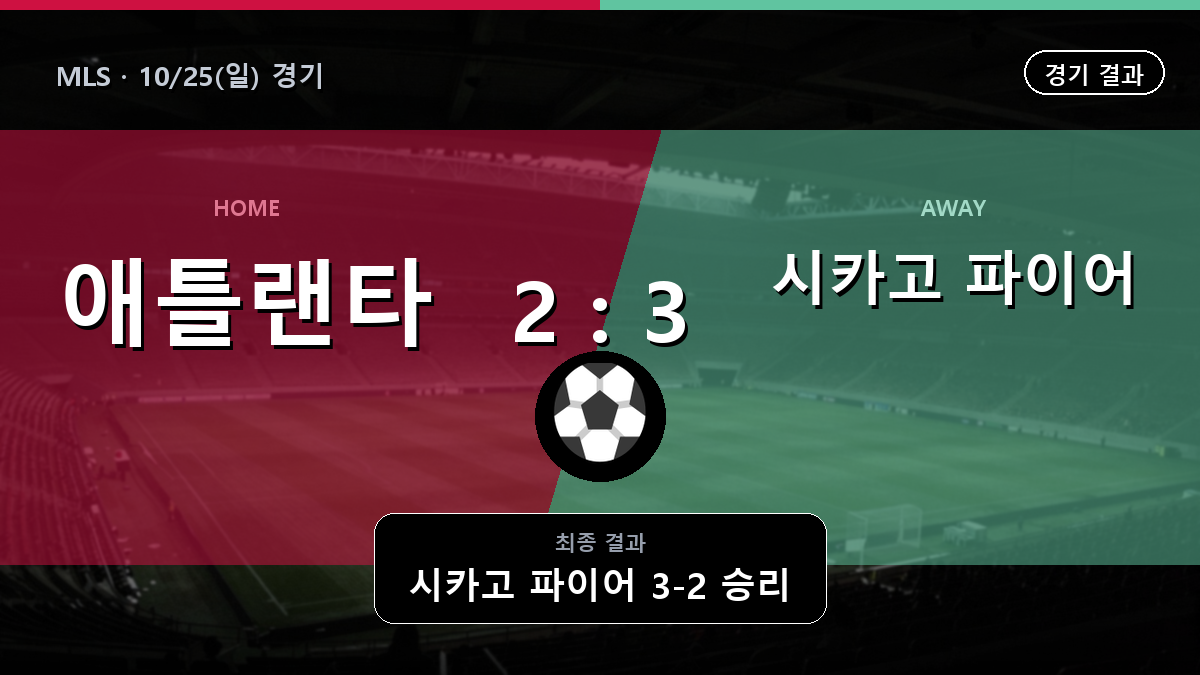 애틀랜타 시카고 파이어 MLS 경기 하이라이트 결과와 중계 정보