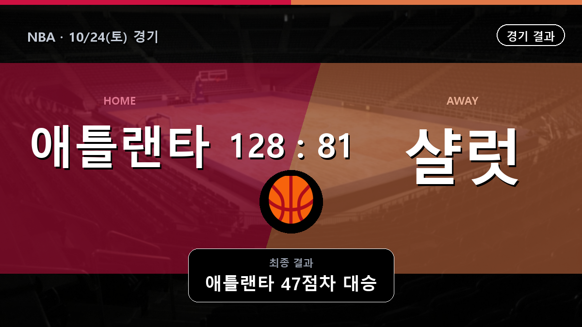 애틀랜타 샬럿 NBA 경기 하이라이트 결과와 중계 정보