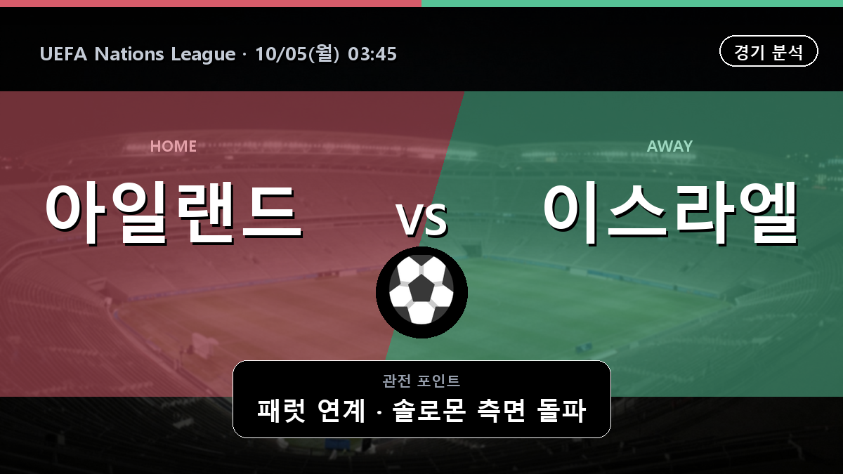 아일랜드 이스라엘 UEFA Nations League 경기 분석과 중계 정보