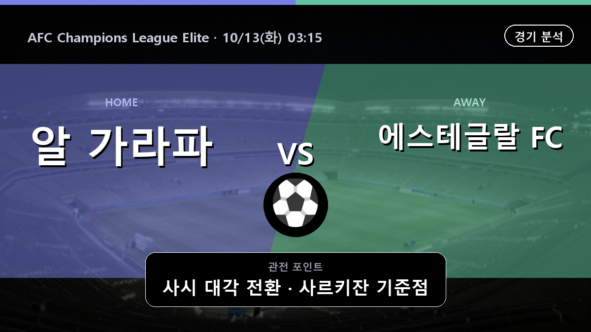 알 가라파 에스테글랄 AFC Champions League Elite 경기 분석과 중계 정보