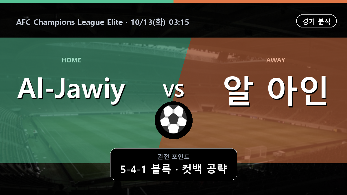 Al-Jawiya 알 아인 AFC Champions League Elite 경기 분석과 중계 정보