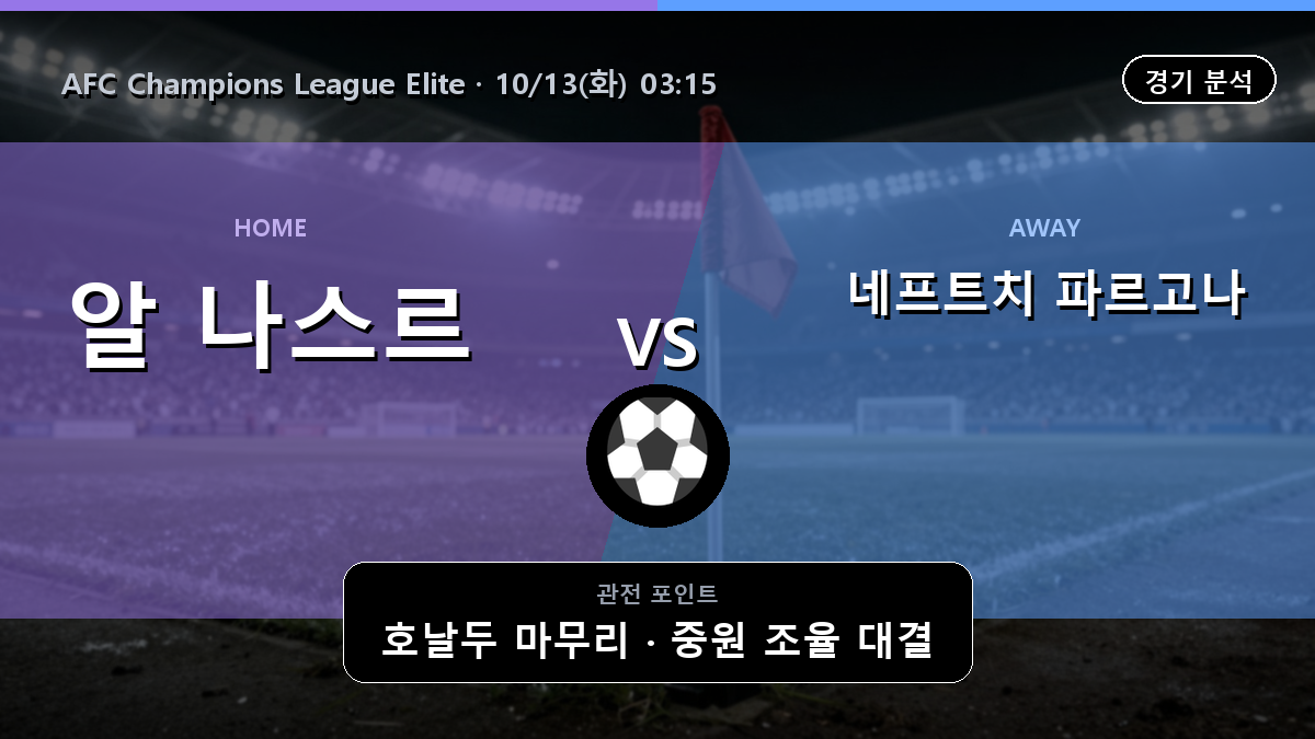 알 나스르 네프트치 파르고나 AFC Champions League Elite 경기 분석과 중계 정보