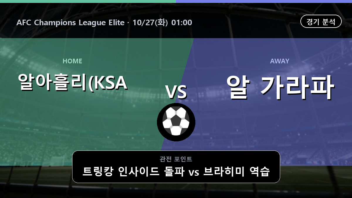 알아흘리(KSA) 알 가라파 AFC Champions League Elite 경기 분석과 중계 정보