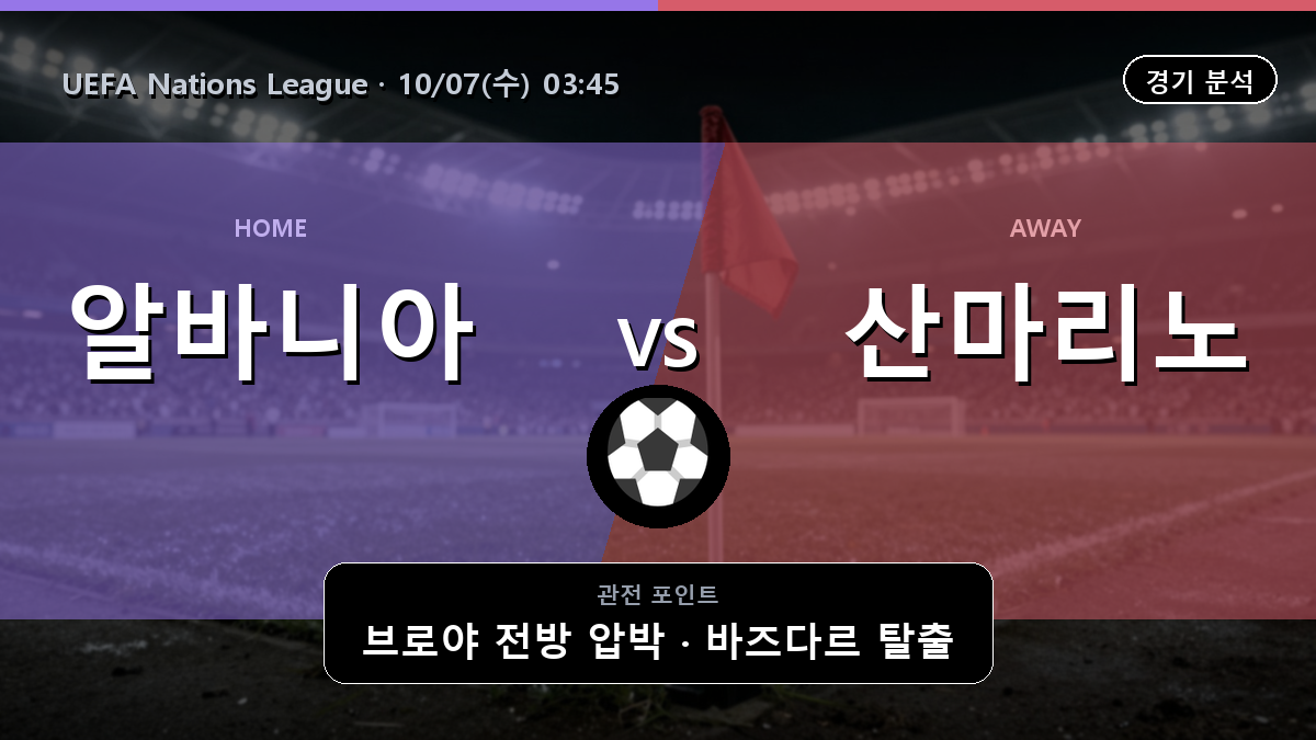 알바니아 산마리노 UEFA Nations League 경기 분석과 중계 정보