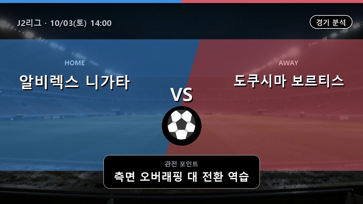 알비렉스 니가타 도쿠시마 보르티스 J2리그 경기 분석과 중계 정보