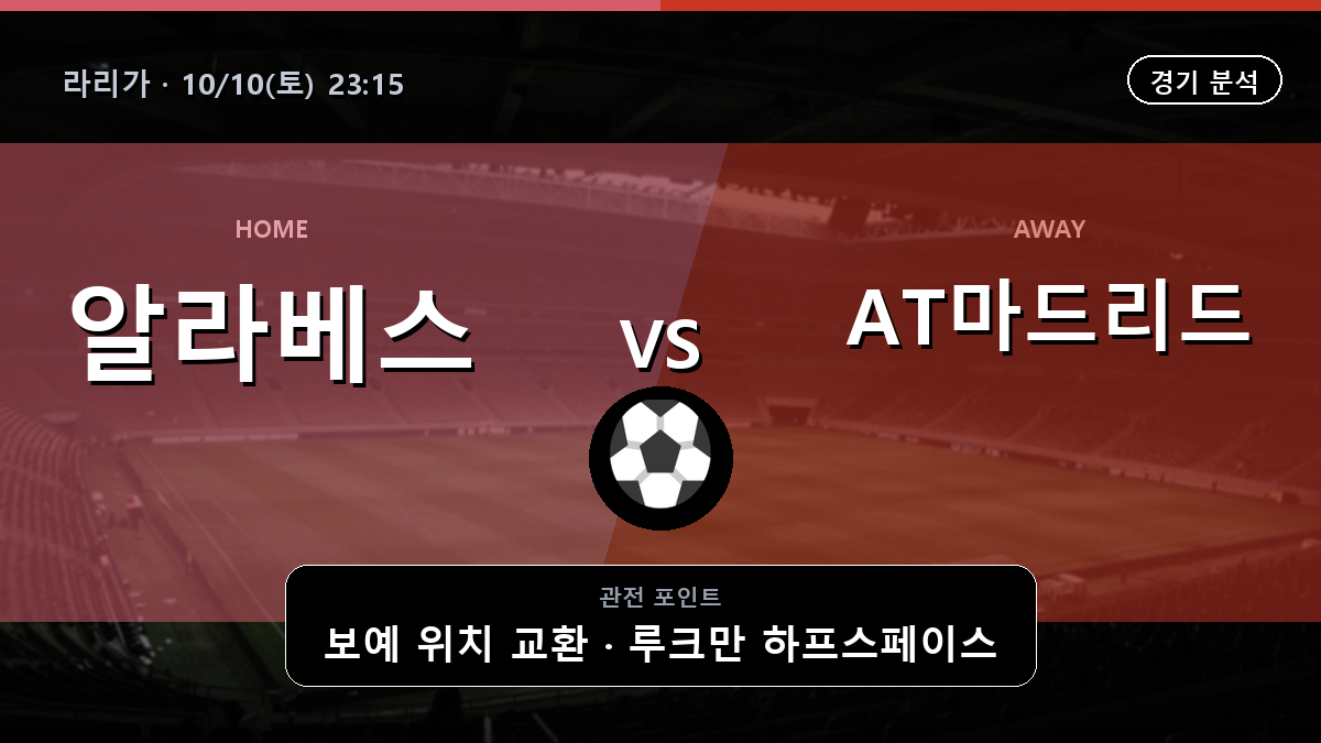 알라베스 아틀레티코 마드리드 라리가 경기 분석과 중계 정보