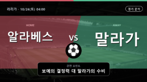 알라베스 말라가 라리가 경기 분석과 중계 정보