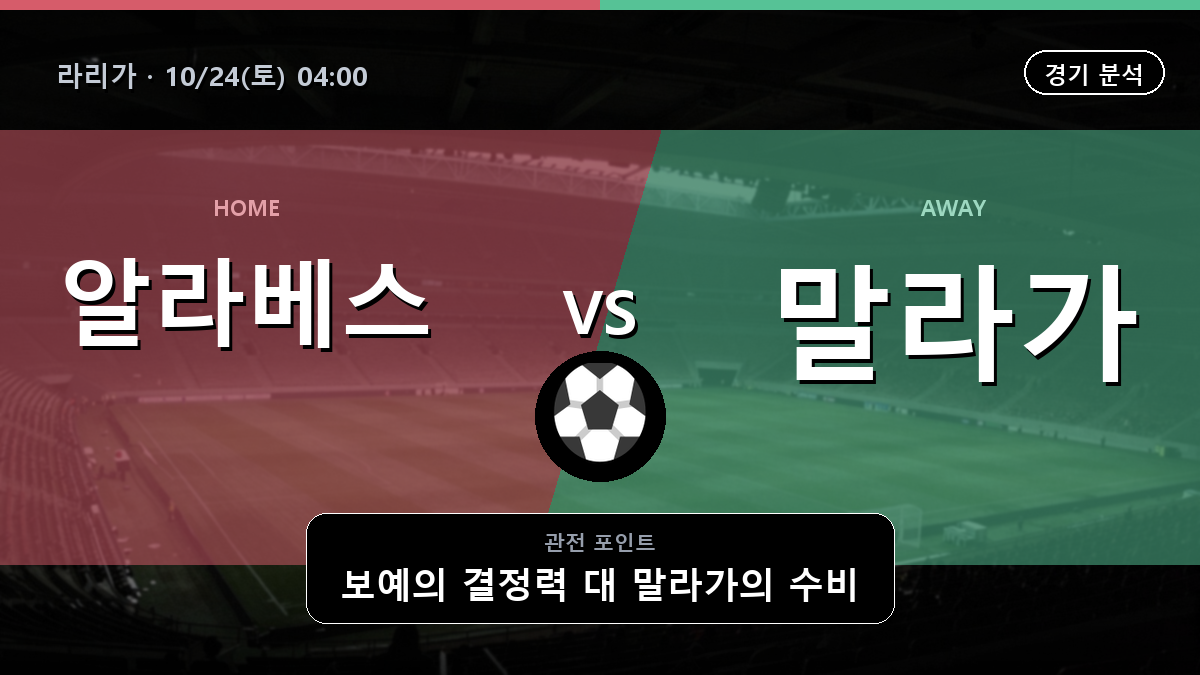 알라베스 말라가 라리가 경기 분석과 중계 정보