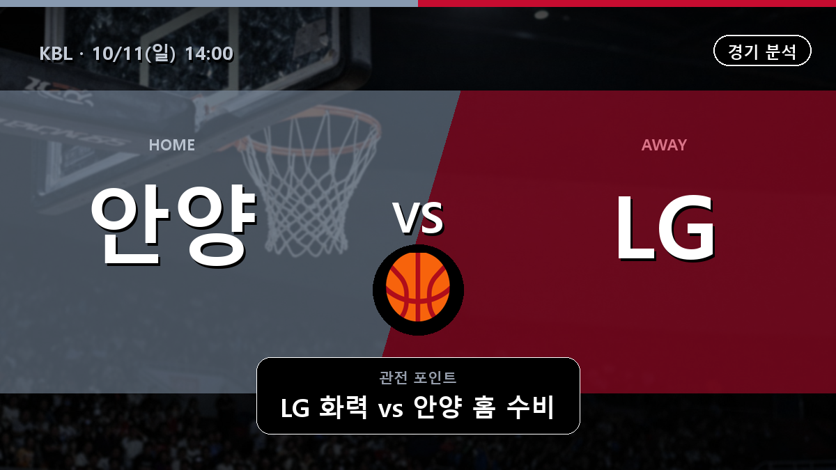 안양 정관장 창원 LG 세이커스 KBL 경기 분석과 중계 정보