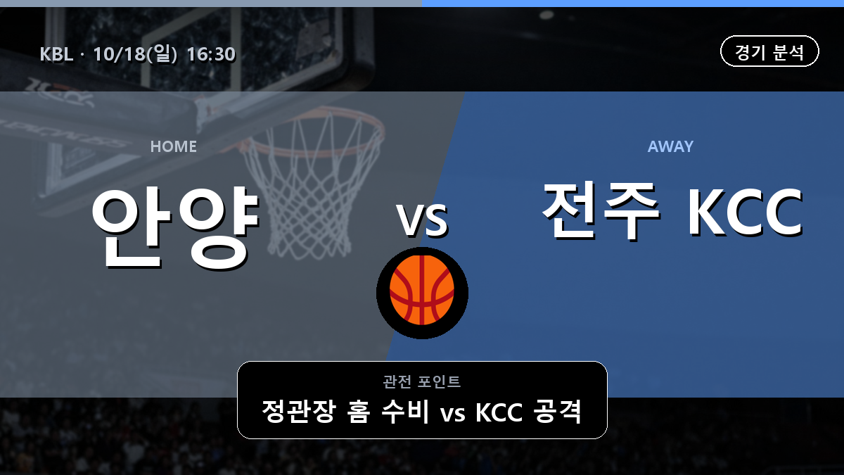안양 정관장 전주 KCC 이지스 KBL 경기 분석과 중계 정보