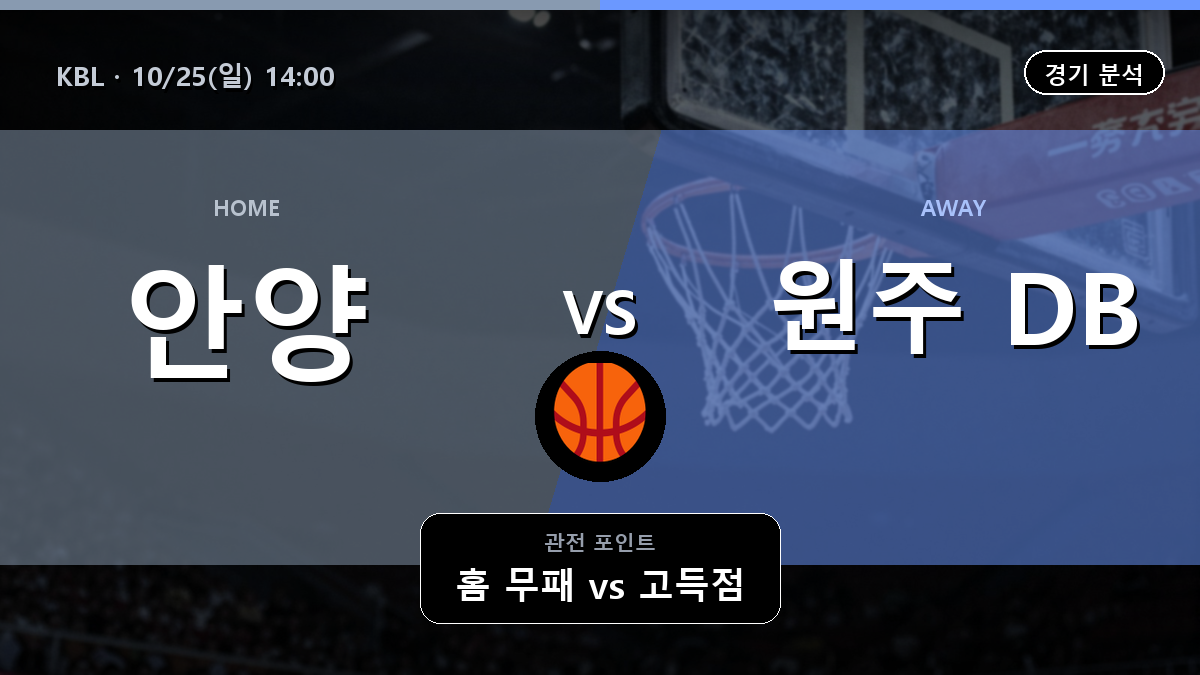 안양 정관장 원주 DB KBL 경기 분석과 중계 정보