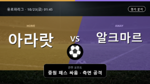 아라랏 알크마르 잔스트리크 유로파리그 경기 분석과 중계 정보