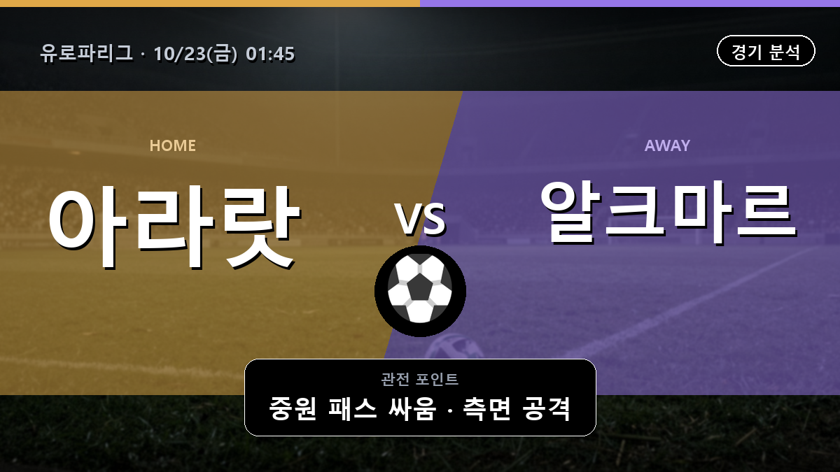 아라랏 알크마르 잔스트리크 유로파리그 경기 분석과 중계 정보