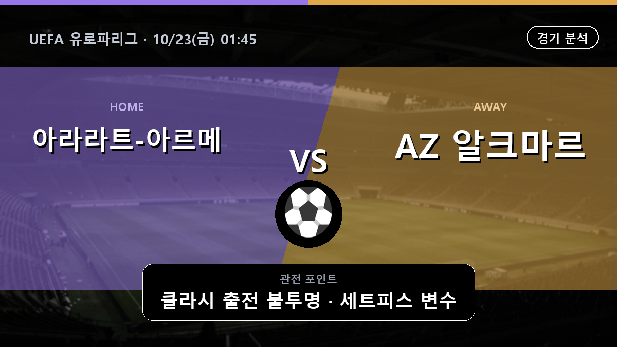 아라라트-아르메니아 AZ 알크마르 UEFA 유로파리그 경기 분석과 중계 정보