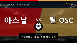 아스날 릴 OSC 챔피언스리그 경기 분석과 중계 정보