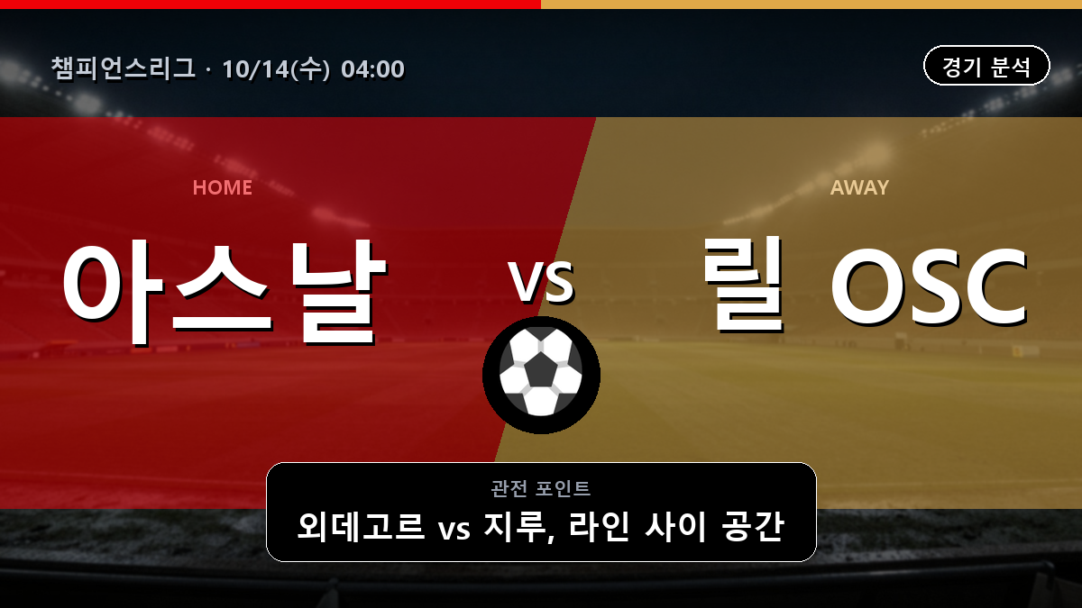 아스날 릴 OSC 챔피언스리그 경기 분석과 중계 정보