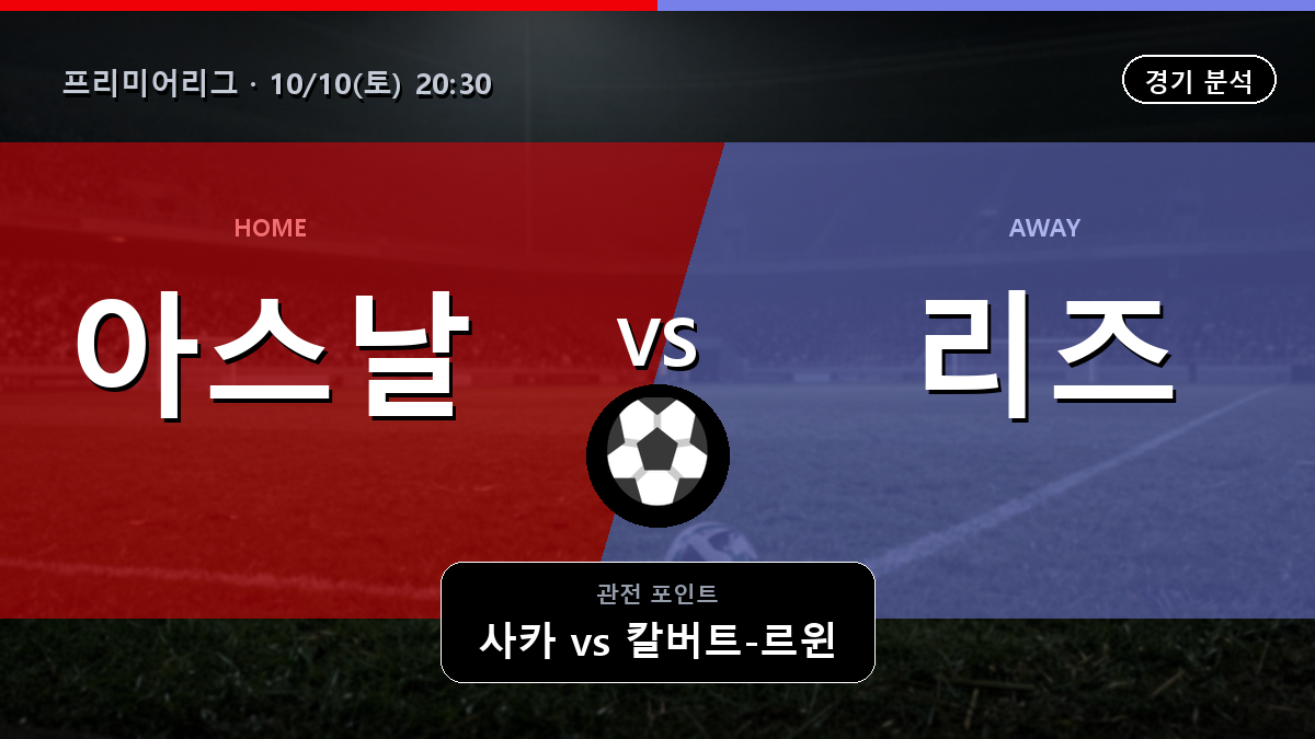아스널 리즈 프리미어리그 경기 분석과 중계 정보