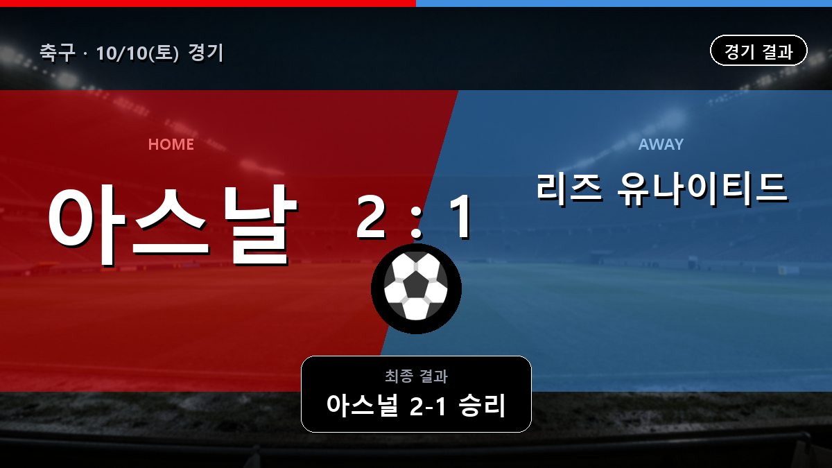 아스널 리즈 유나이티드 축구 경기 하이라이트 결과와 중계 정보