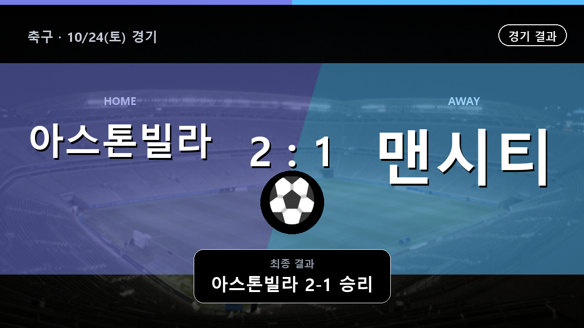 아스톤빌라 맨시티 축구 경기 하이라이트 결과와 중계 정보