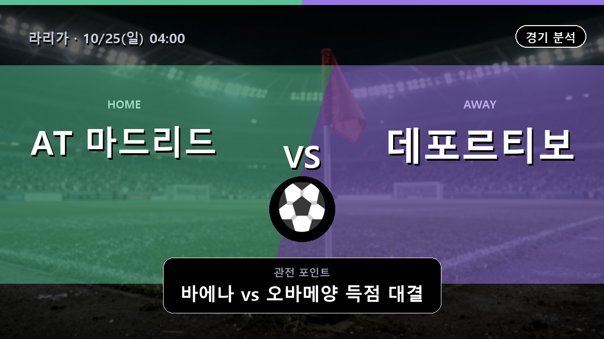 AT 마드리드 데포르티보 라리가 경기 분석과 중계 정보