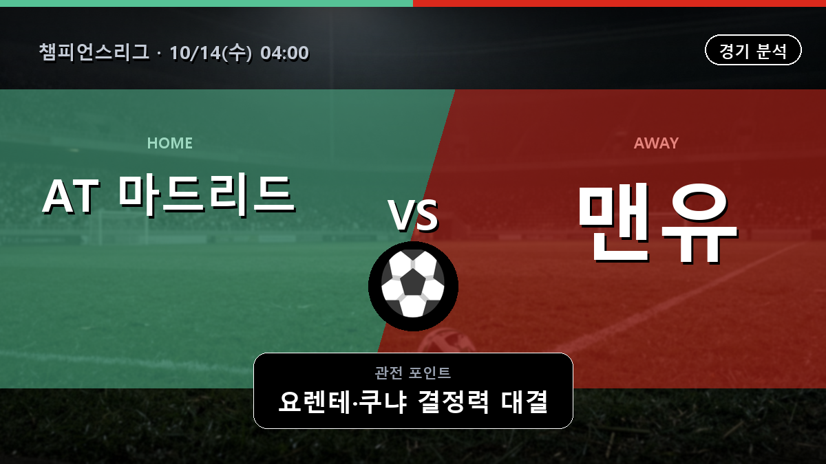 AT 마드리드 맨유 챔피언스리그 경기 분석과 중계 정보