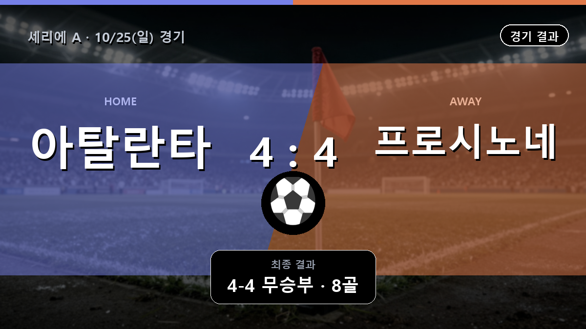아탈란타 프로시노네 세리에 A 경기 하이라이트 결과와 중계 정보
