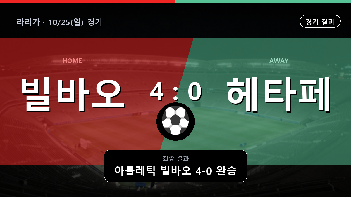 아틀레틱 빌바오 헤타페 라리가 경기 하이라이트 결과와 중계 정보