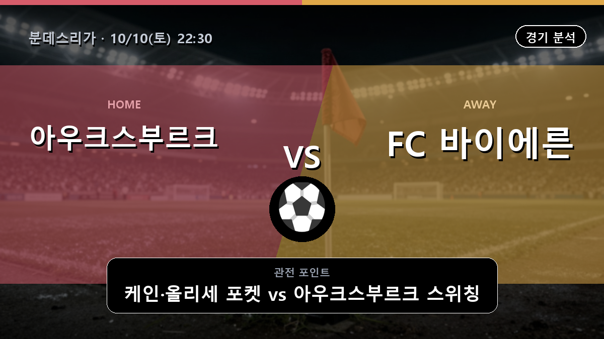 아우크스부르크 바이에른 뮌헨 분데스리가 경기 분석과 중계 정보