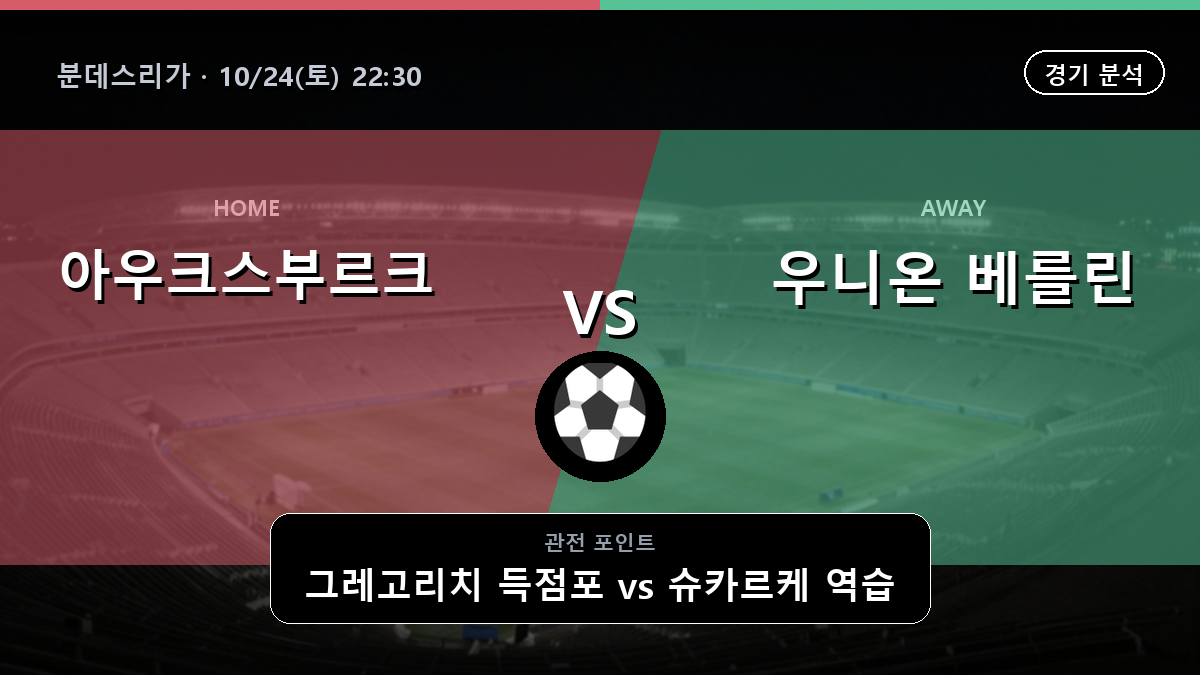 아우크스부르크 우니온 베를린 분데스리가 경기 분석과 중계 정보