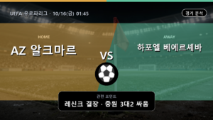 AZ 알크마르 하포엘 베에르셰바 UEFA 유로파리그 경기 분석과 중계 정보