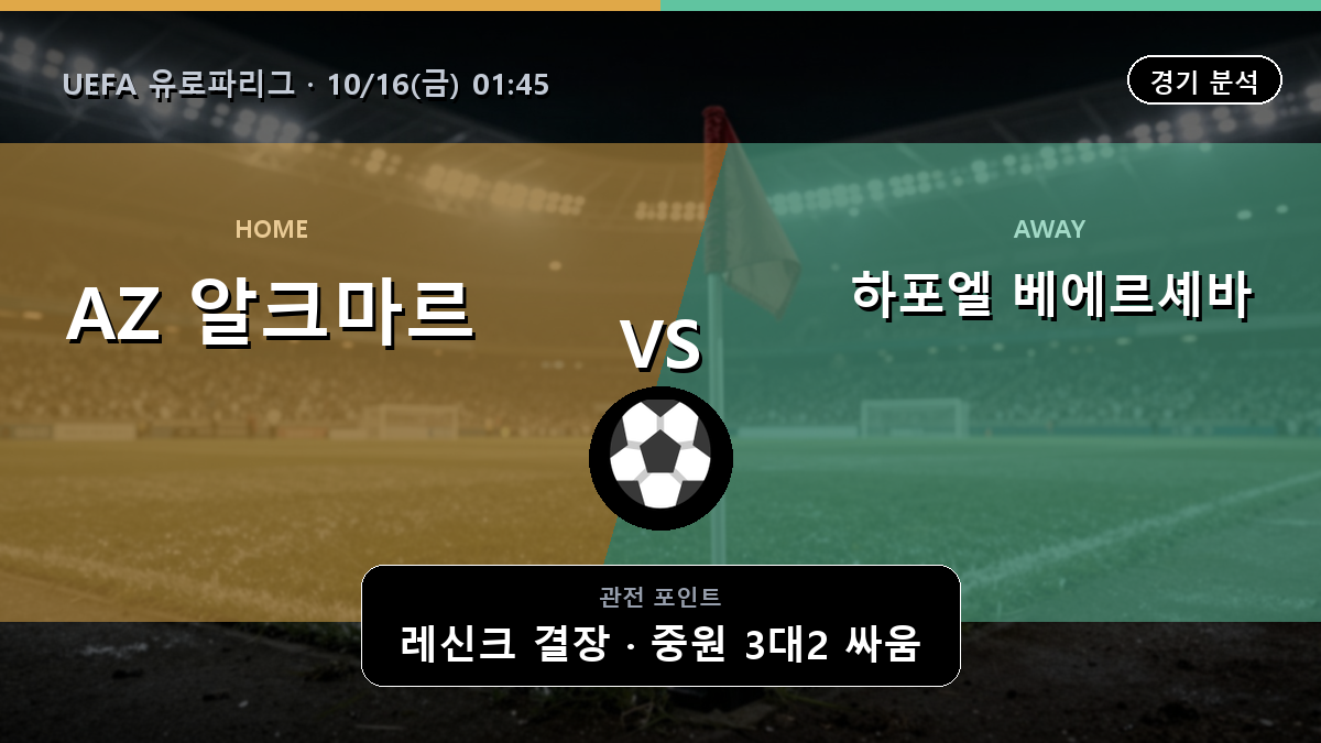 AZ 알크마르 하포엘 베에르셰바 UEFA 유로파리그 경기 분석과 중계 정보