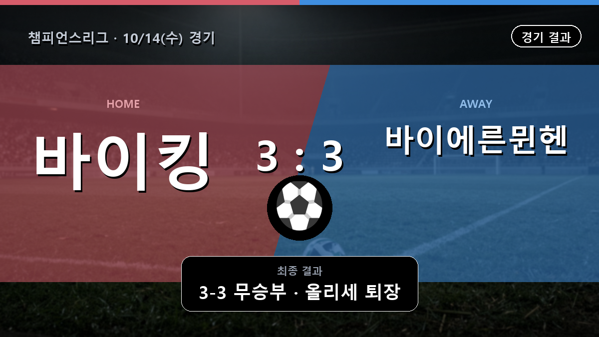 바이킹 바이에른뮌헨 챔피언스리그 경기 하이라이트 결과와 중계 정보